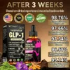 𝐓𝐎𝐎𝐘𝐄𝐒™ 𝐓𝐈𝐑𝐙𝐄𝐏𝐀𝐓𝐈𝐃𝐄 𝐆𝐋𝐏-𝟏 𝐇𝐞𝐫𝐛𝐚𝐥 𝐎𝐫𝐚𝐥 𝐋𝐢𝐪𝐮𝐢𝐝
