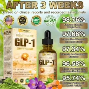 TOOYES® GLP-1 Slimming & Health Boost Drops