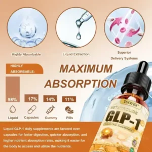 TOOYES® Metatrolide GLP-1 Activation Herbal Oral Liquid